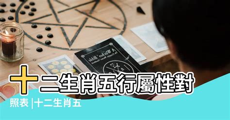 十二生肖五行對照|十二生肖與五行對照表